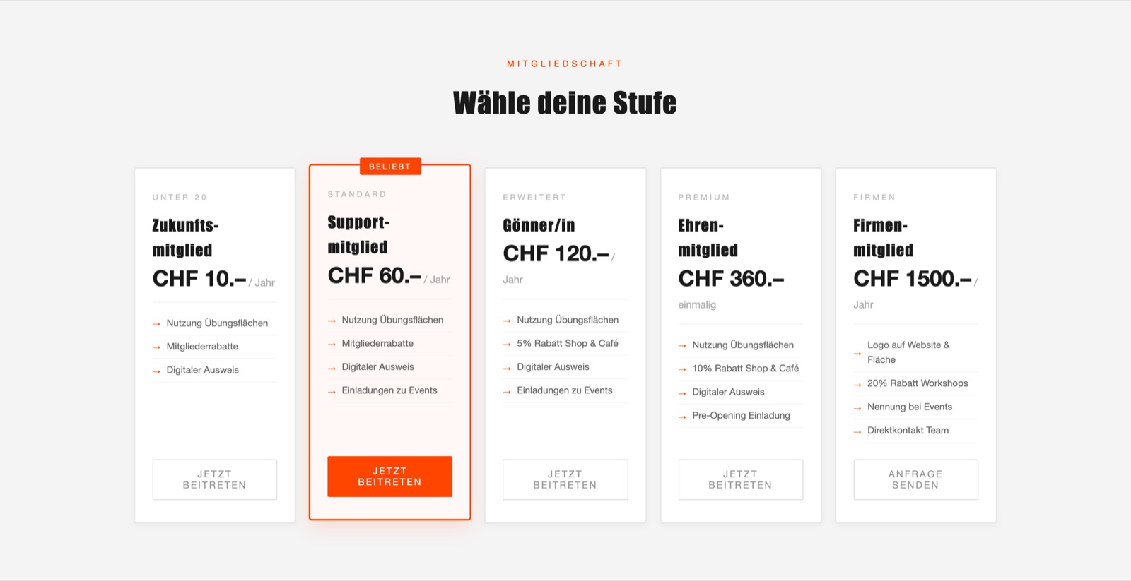 Mitgliedschafts-Stufen auf der Vereinsseite von Graffland